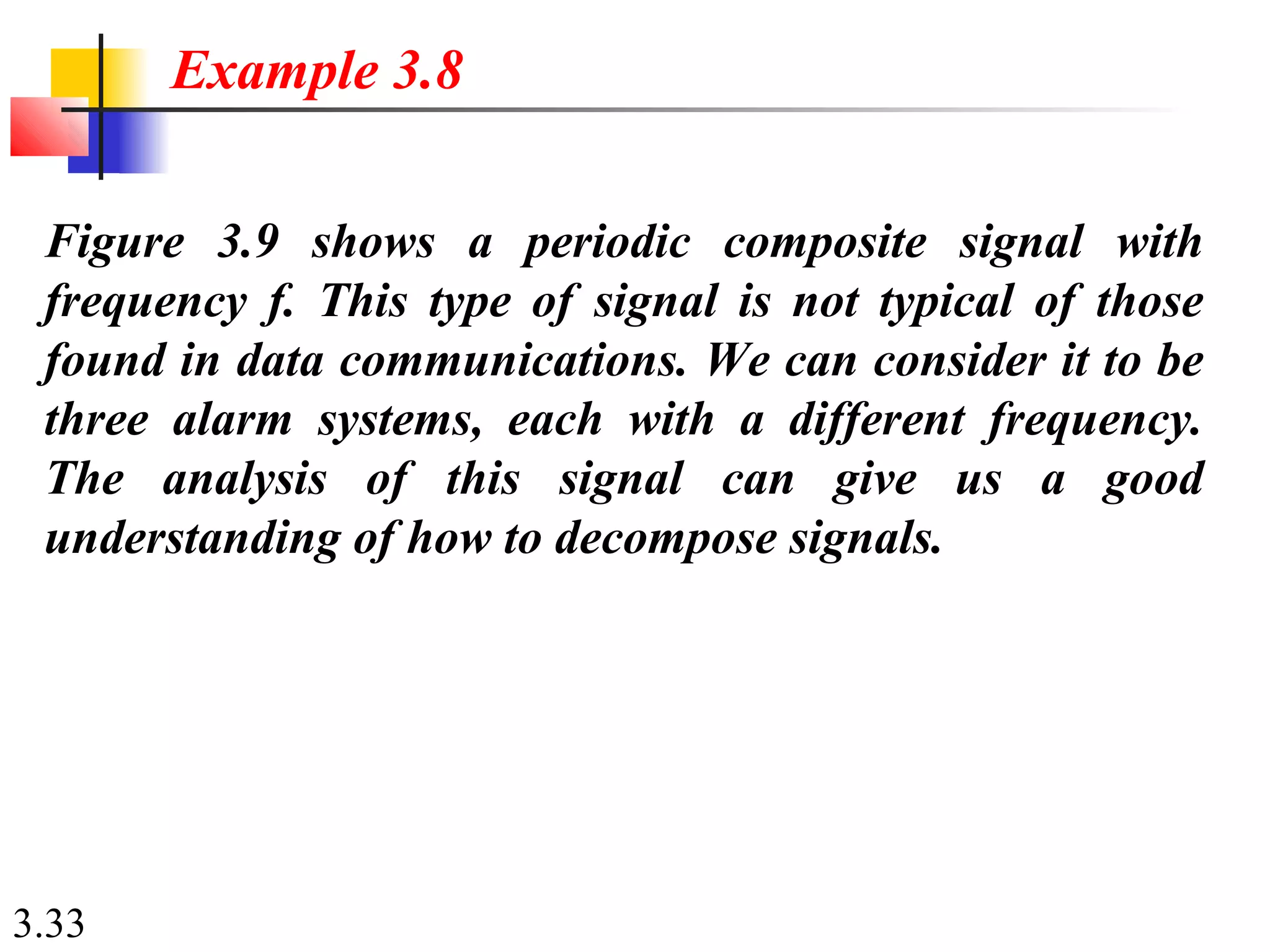 3.33
Figure 3.9 shows a periodic composite signal with
frequency f. This type of signal is not typical of those
found in data communications. We can consider it to be
three alarm systems, each with a different frequency.
The analysis of this signal can give us a good
understanding of how to decompose signals.
Example 3.8
 