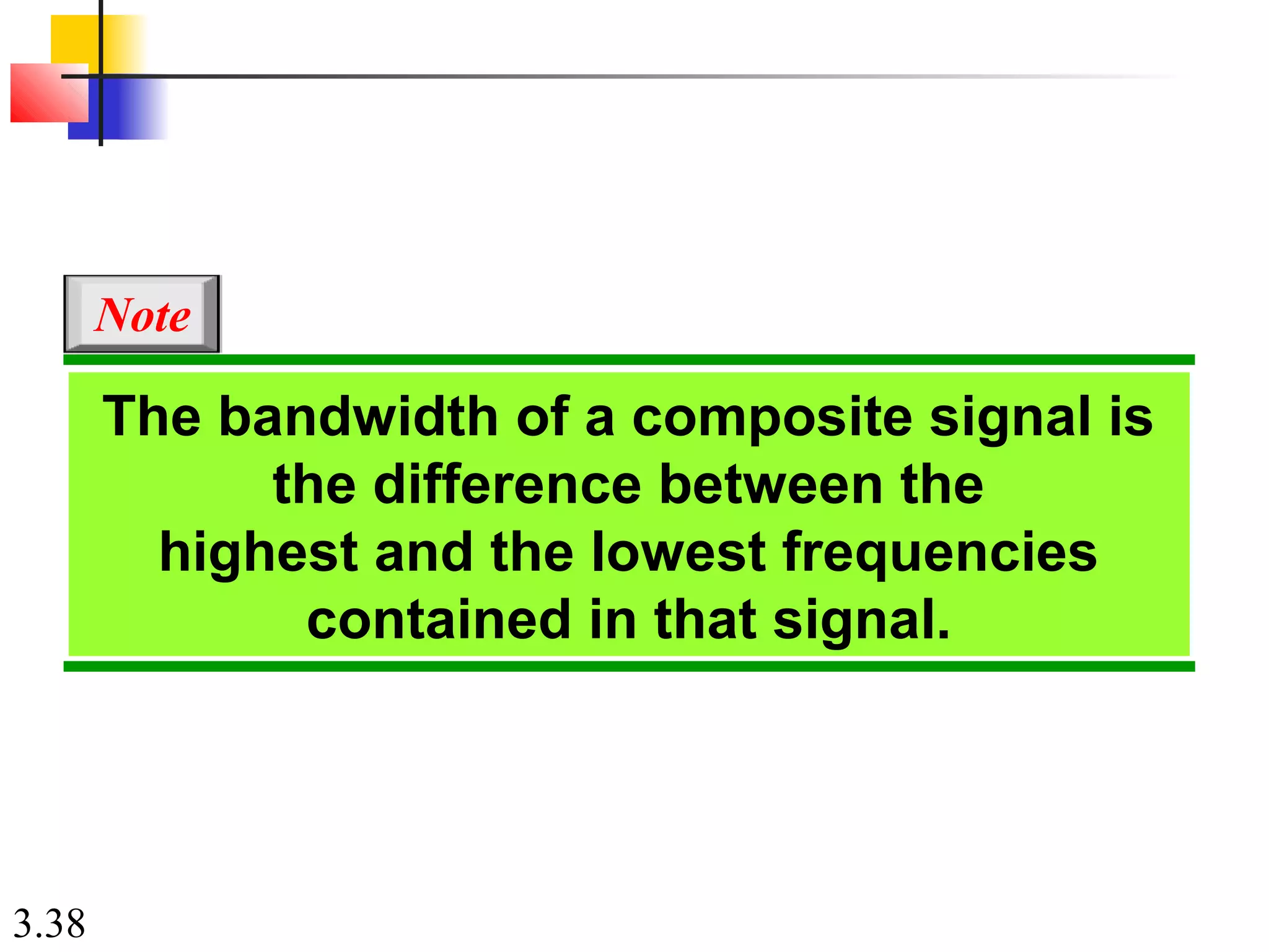 3.38
The bandwidth of a composite signal is
the difference between the
highest and the lowest frequencies
contained in that signal.
Note
 