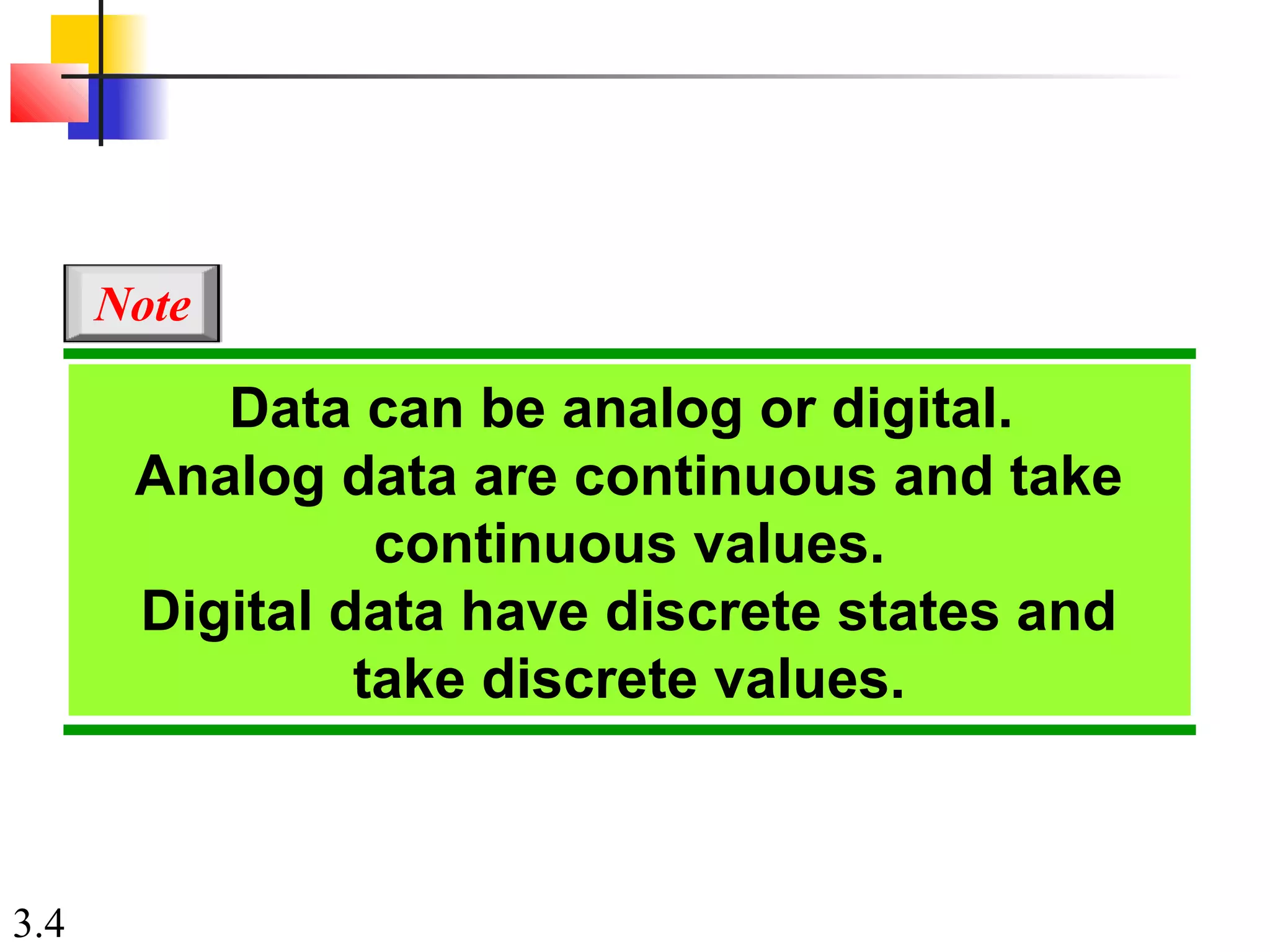 3.4
Note
Data can be analog or digital.
Analog data are continuous and take
continuous values.
Digital data have discrete states and
take discrete values.
 