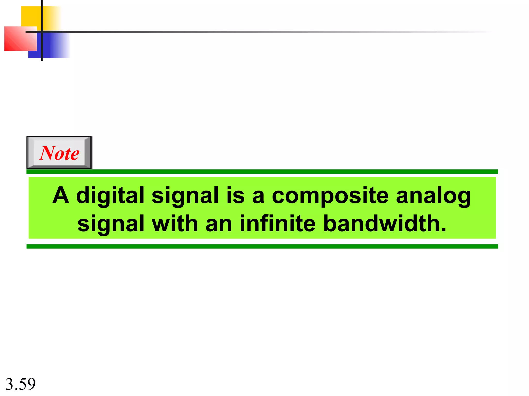 3.59
A digital signal is a composite analog
signal with an infinite bandwidth.
Note
 