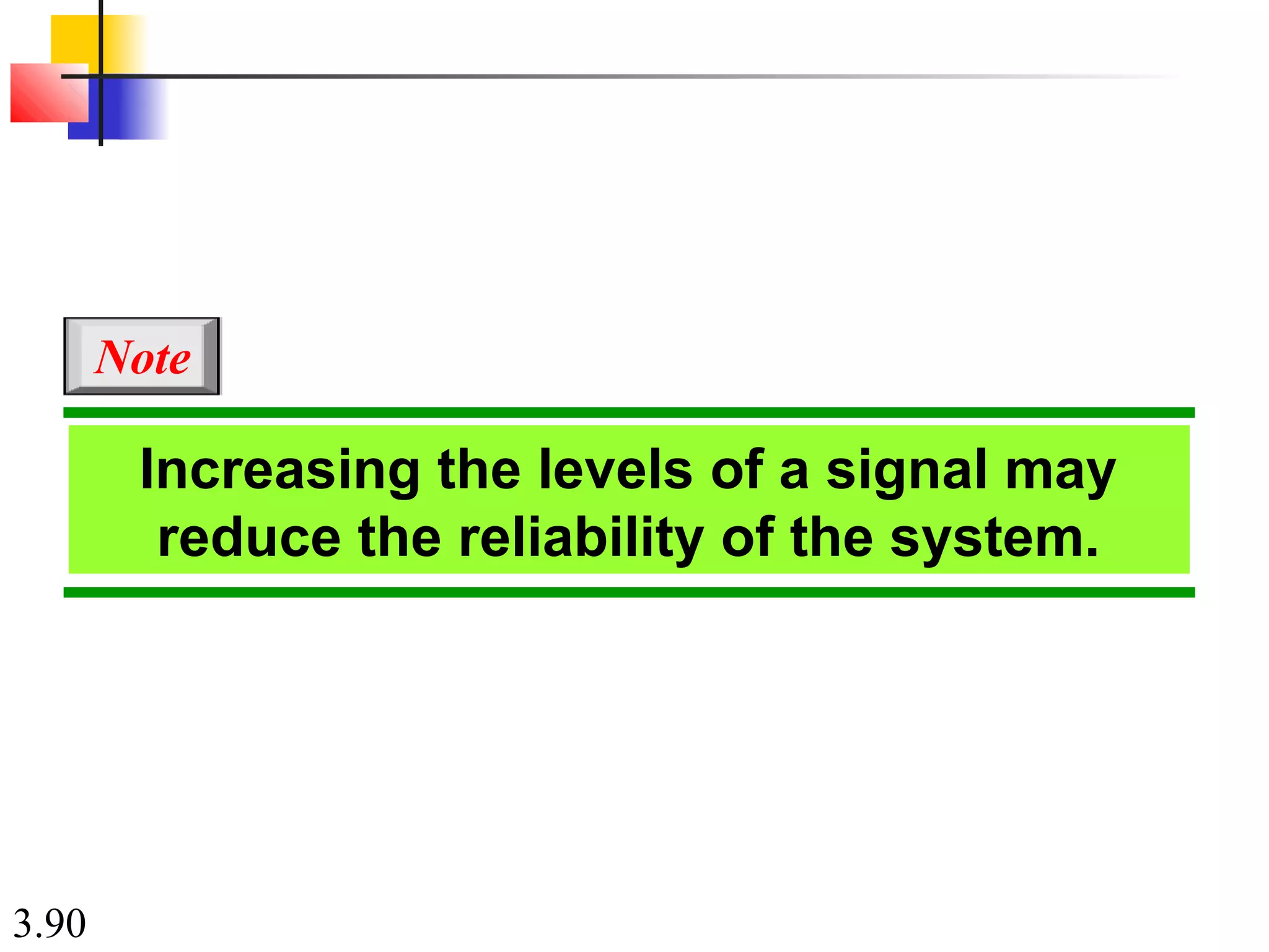 3.90
Increasing the levels of a signal may
reduce the reliability of the system.
Note
 