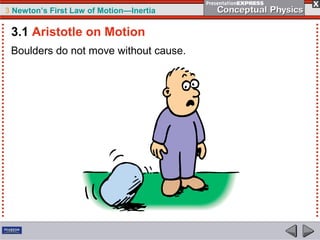 law of inertia | PPT