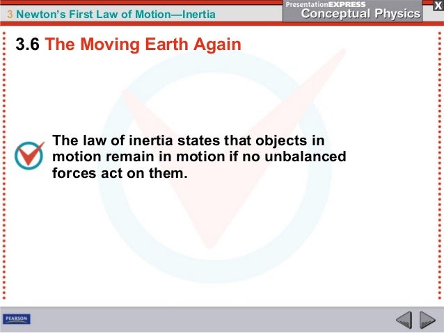 Law Of Inertia