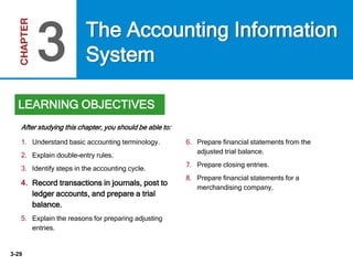 3-29
1. Understand basic accounting terminology.
2. Explain double-entry rules.
3. Identify steps in the accounting cycle.
4. Record transactions in journals, post to
ledger accounts, and prepare a trial
balance.
5. Explain the reasons for preparing adjusting
entries.
6. Prepare financial statements from the
adjusted trial balance.
7. Prepare closing entries.
8. Prepare financial statements for a
merchandising company.
After studying this chapter, you should be able to:
The Accounting Information
System3
LEARNING OBJECTIVES
 