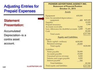 3-61
Statement
Presentation:
Accumulated
Depreciation—is a
contra asset
account.
ILLUSTRATION 3-35
Adjusting Entries for
Prepaid Expenses
 