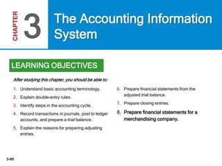 3-95
1. Understand basic accounting terminology.
2. Explain double-entry rules.
3. Identify steps in the accounting cycle.
4. Record transactions in journals, post to ledger
accounts, and prepare a trial balance.
5. Explain the reasons for preparing adjusting
entries.
6. Prepare financial statements from the
adjusted trial balance.
7. Prepare closing entries.
8. Prepare financial statements for a
merchandising company.
After studying this chapter, you should be able to:
The Accounting Information
System3
LEARNING OBJECTIVES
 