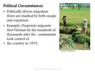 Political Circumstances
• Politically driven migration
flows are marked by both escape
and expulsion.
• Example: Desperate migrants
fled Vietnam by the hundreds of
thousands after the communists
took control of
• the country in 1975.
Copyright © 2015 John Wiley & Sons, Inc. All rights reserved.
Concept Caching:
Vietnam
© Barbara Weightman
 