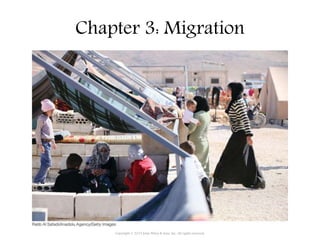 Chapter 3: Migration
Copyright © 2015 John Wiley & Sons, Inc. All rights reserved.
 