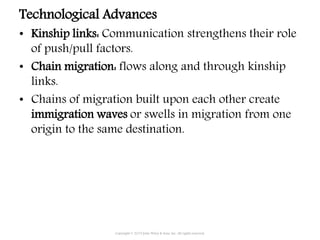 Technological Advances
• Kinship links: Communication strengthens their role
of push/pull factors.
• Chain migration: flows along and through kinship
links.
• Chains of migration built upon each other create
immigration waves or swells in migration from one
origin to the same destination.
Copyright © 2015 John Wiley & Sons, Inc. All rights reserved.
 