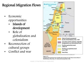 Regional Migration Flows
• Economic
opportunities
• Islands of
development
• Role of
globalization and
colonialism
• Reconnection of
cultural groups
• Conflict and war
Copyright © 2015 John Wiley & Sons, Inc. All rights reserved.
 