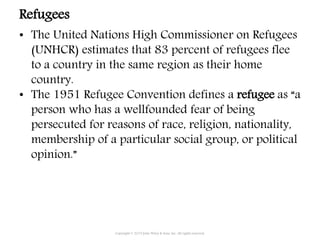 • The United Nations High Commissioner on Refugees
(UNHCR) estimates that 83 percent of refugees flee
to a country in the same region as their home
country.
• The 1951 Refugee Convention defines a refugee as “a
person who has a wellfounded fear of being
persecuted for reasons of race, religion, nationality,
membership of a particular social group, or political
opinion.”
Copyright © 2015 John Wiley & Sons, Inc. All rights reserved.
Refugees
 