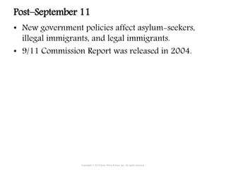 • New government policies affect asylum-seekers,
illegal immigrants, and legal immigrants.
• 9/11 Commission Report was released in 2004.
Copyright © 2015 John Wiley & Sons, Inc. All rights reserved.
Post–September 11
 