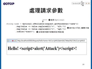 處理請求參數
19
 