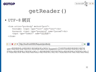 getReader()
• UTF-8 網頁
32
 