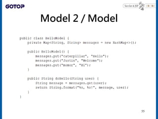 Model 2 / Model
55
 
