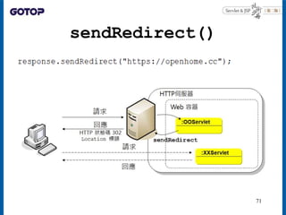 sendRedirect()
71
 