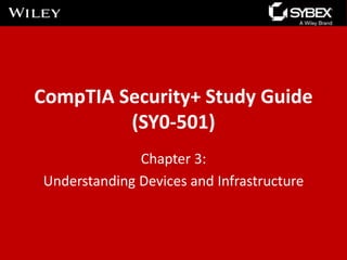 CompTIA Security+ Study Guide
(SY0-501)
Chapter 3:
Understanding Devices and Infrastructure
 