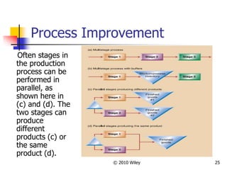 ch03.ppt