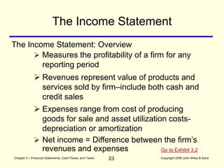23
Chapter 3 – Financial Statements, Cash Flows, and Taxes Copyright 2008 John Wiley & Sons
The Income Statement
 Measures the profitability of a firm for any
reporting period
 Revenues represent value of products and
services sold by firm–include both cash and
credit sales
 Expenses range from cost of producing
goods for sale and asset utilization costs-
depreciation or amortization
 Net income = Difference between the firm’s
revenues and expenses
The Income Statement: Overview
Go to Exhibit 3.2
 