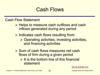 31
Chapter 3 – Financial Statements, Cash Flows, and Taxes Copyright 2008 John Wiley & Sons
Cash Flows
Cash Flow Statement
 Helps to measure cash outflows and cash
inflows generated during any period
 Indicates cash flows resulting from:
 Operating activities, investing activities,
and financing activities
 Sum of cash flows measures net cash
flows of firm during a given period
 It is the bottom line of this financial
statement
Go to Exhibit 3.4
 