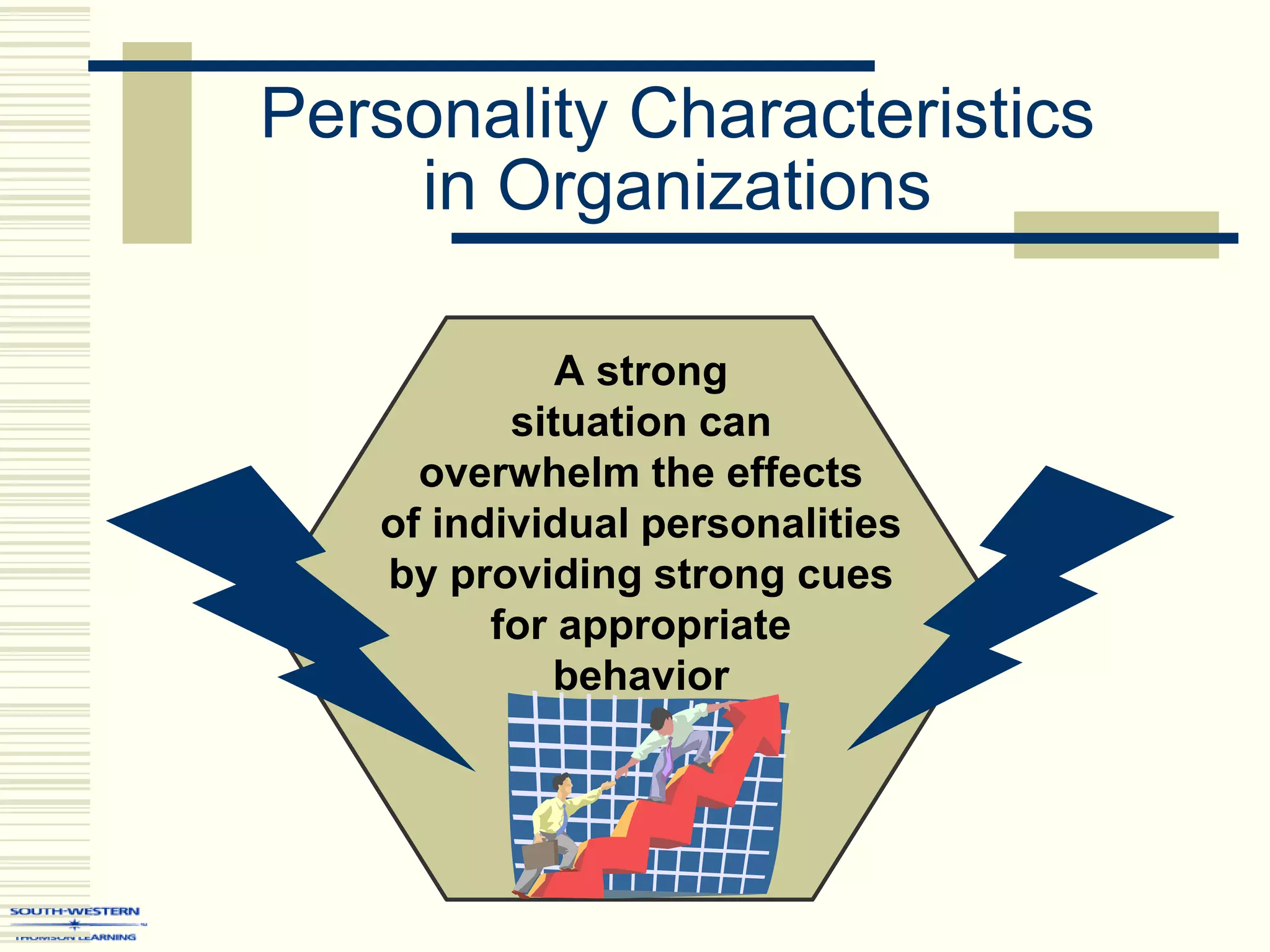 Personality Characteristics
in Organizations
A strong
situation can
overwhelm the effects
of individual personalities
by providing strong cues
for appropriate
behavior
 