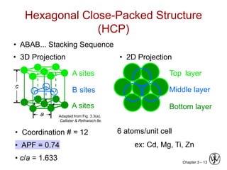 Chapter 3 - crystal structure and solid state physics | PPT
