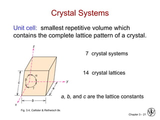 Chapter 3 - crystal structure and solid state physics | PPT