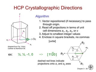Chapter 3 - crystal structure and solid state physics | PPT