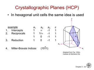 Chapter 3 - crystal structure and solid state physics | PPT