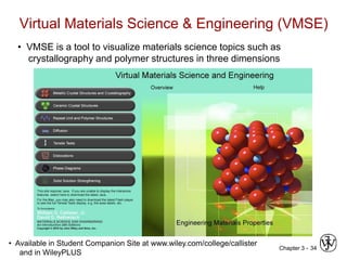 Chapter 3 - crystal structure and solid state physics | PPT