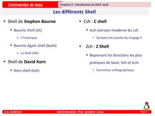 Commandes de base
A.EL MAMOUN Administration d’un système Linux
Chapitre 2 : Introduction au Shell bash
Page 4
 Shell de Stephen Bourne
 Bourne shell (sh)
• L’historique
 Bourne-Again shell (bash)
• Le Shell GNU
 Shell de David Korn
 Korn shell (ksh)
 Csh : C shell
 tcsh (version moderne du csh
• Syntaxe très proche du langage C
 Zch : Z Shell
 Reprenant les fonctions les plus
pratiques de bash, ksh et tcsh
• Correction orthographique
 