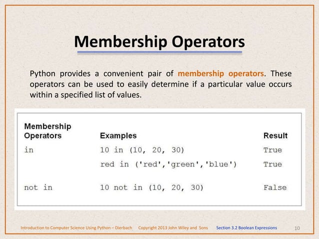 Control structures in Python programming | PPT