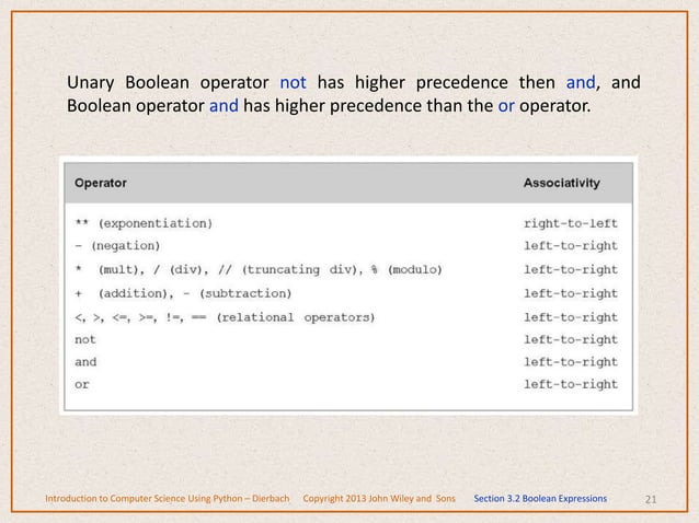 Control structures in Python programming | PPT
