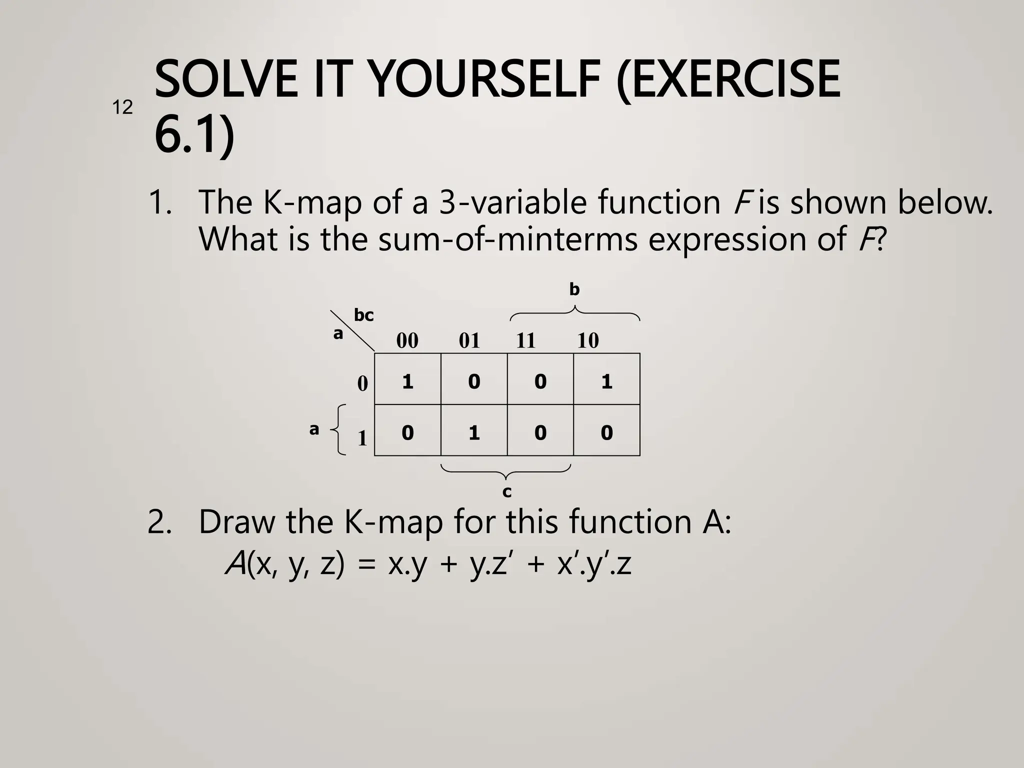 SOLVE IT YOURSELF (EXERCISE
6.1)
1. The K-map of a 3-variable function F is shown below.
What is the sum-of-minterms expression of F?
2. Draw the K-map for this function A:
A(x, y, z) = x.y + y.z’ + x’.y’.z
12
0 1
a
b
0 0
1 0 0 1
0
1
00 01 11 10
c
a
bc
 