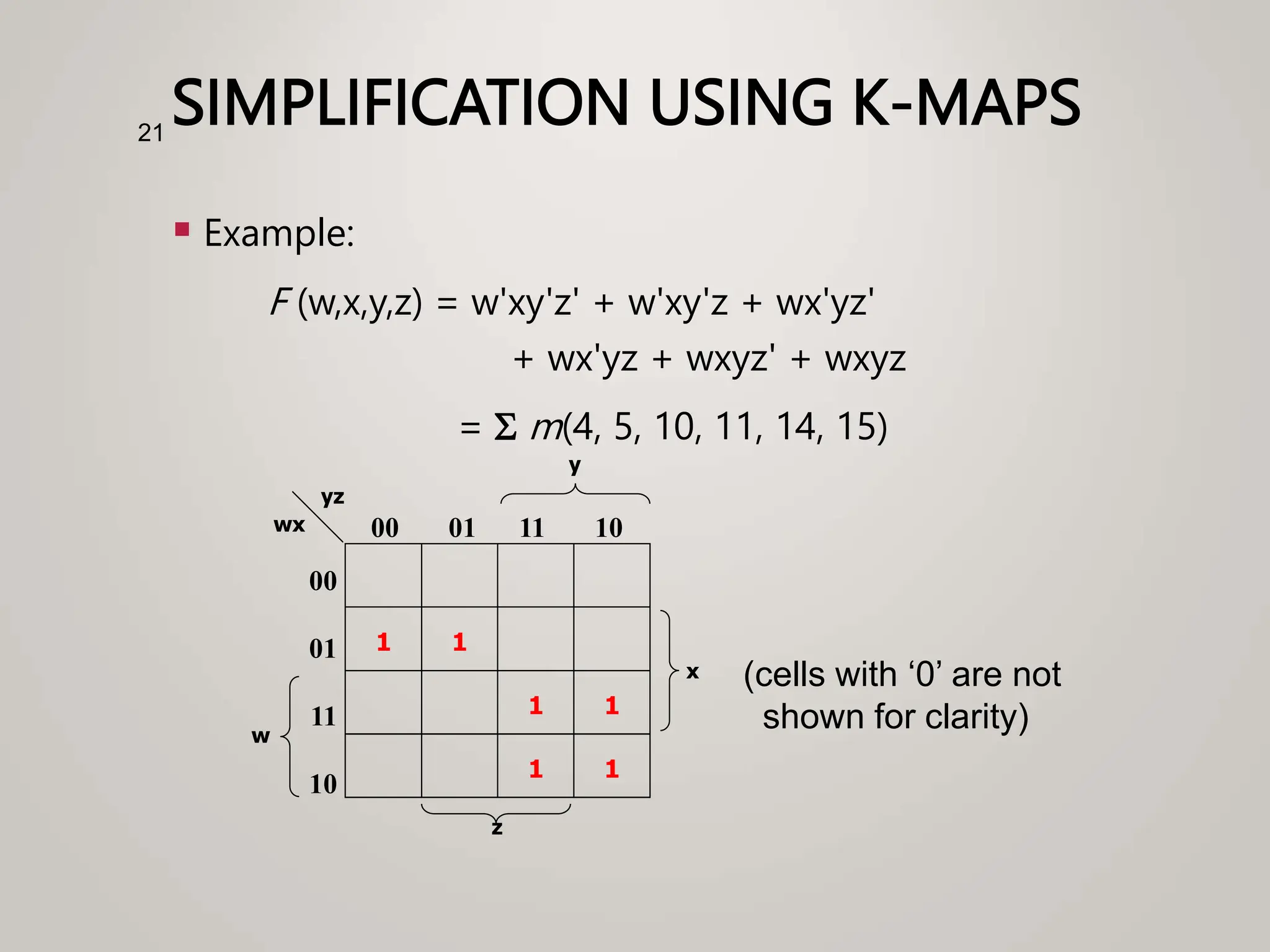 SIMPLIFICATION USING K-MAPS
 Example:
F (w,x,y,z) = w'xy'z' + w'xy'z + wx'yz'
+ wx'yz + wxyz' + wxyz
= S m(4, 5, 10, 11, 14, 15)
21
z
1 1
w
y
00
01
11
10
00 01 11 10
wx
yz
1 1
1 1
x (cells with ‘0’ are not
shown for clarity)
 