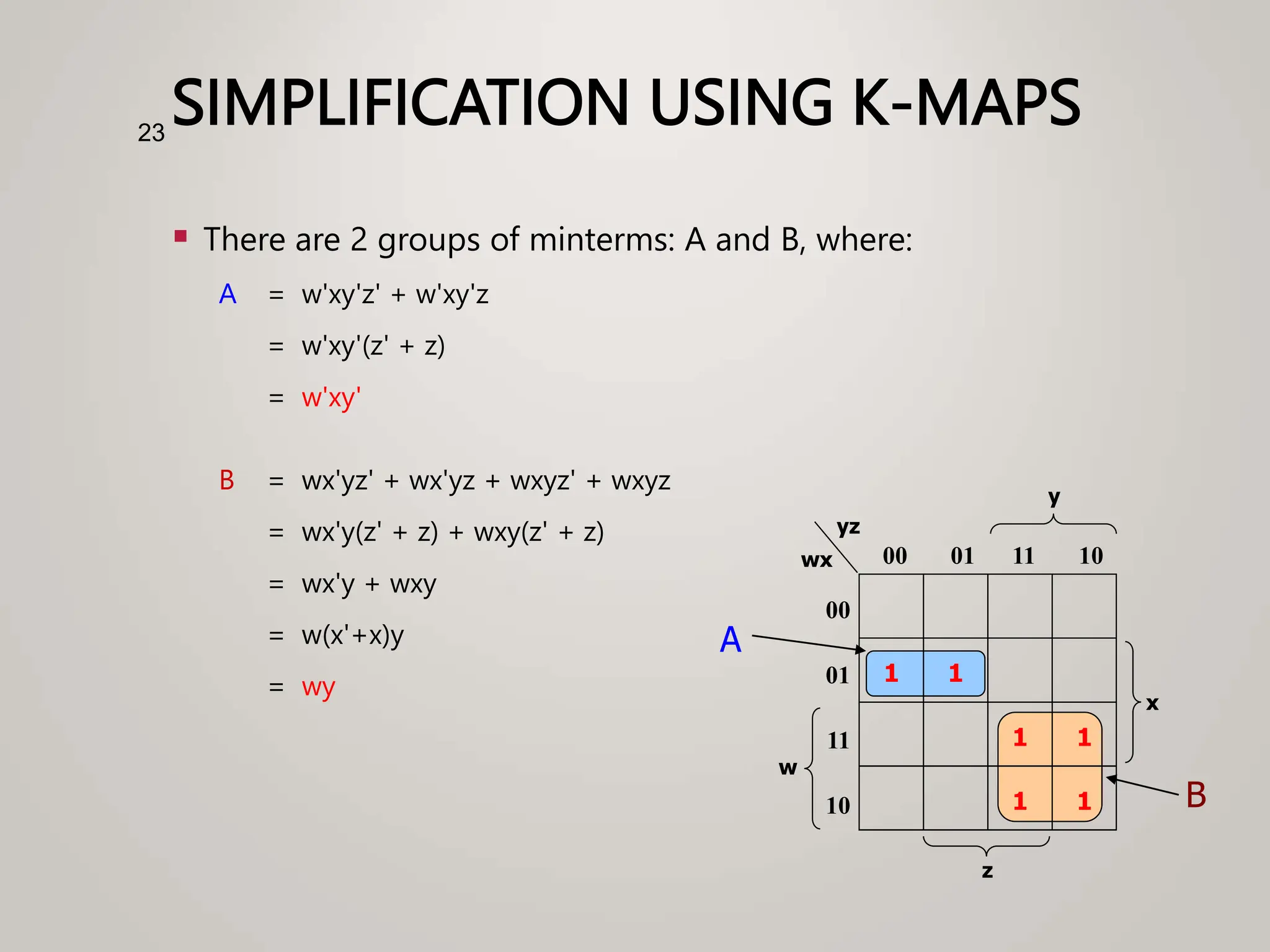 SIMPLIFICATION USING K-MAPS
 There are 2 groups of minterms: A and B, where:
A = w'xy'z' + w'xy'z
= w'xy'(z' + z)
= w'xy'
B = wx'yz' + wx'yz + wxyz' + wxyz
= wx'y(z' + z) + wxy(z' + z)
= wx'y + wxy
= w(x'+x)y
= wy
23
1 1
w
00
01
11
10
00 01 11 10
z
wx
yz
1 1
1 1
x
A
B
y
 