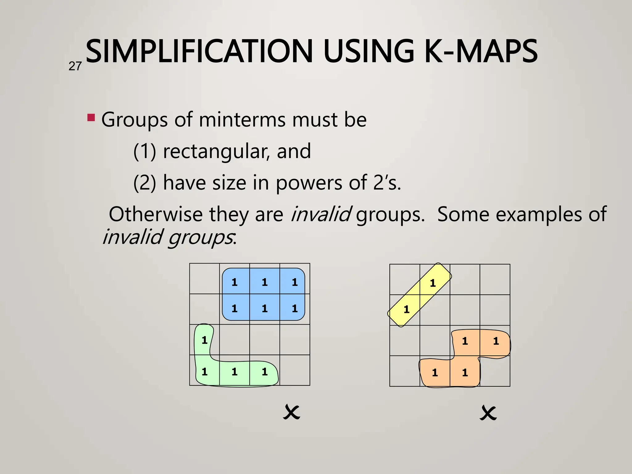 SIMPLIFICATION USING K-MAPS
 Groups of minterms must be
(1) rectangular, and
(2) have size in powers of 2’s.
Otherwise they are invalid groups. Some examples of
invalid groups:
27
1
1
1
1 1
1
1
1
1
1
O
1
1
1
1
1
1
O
 