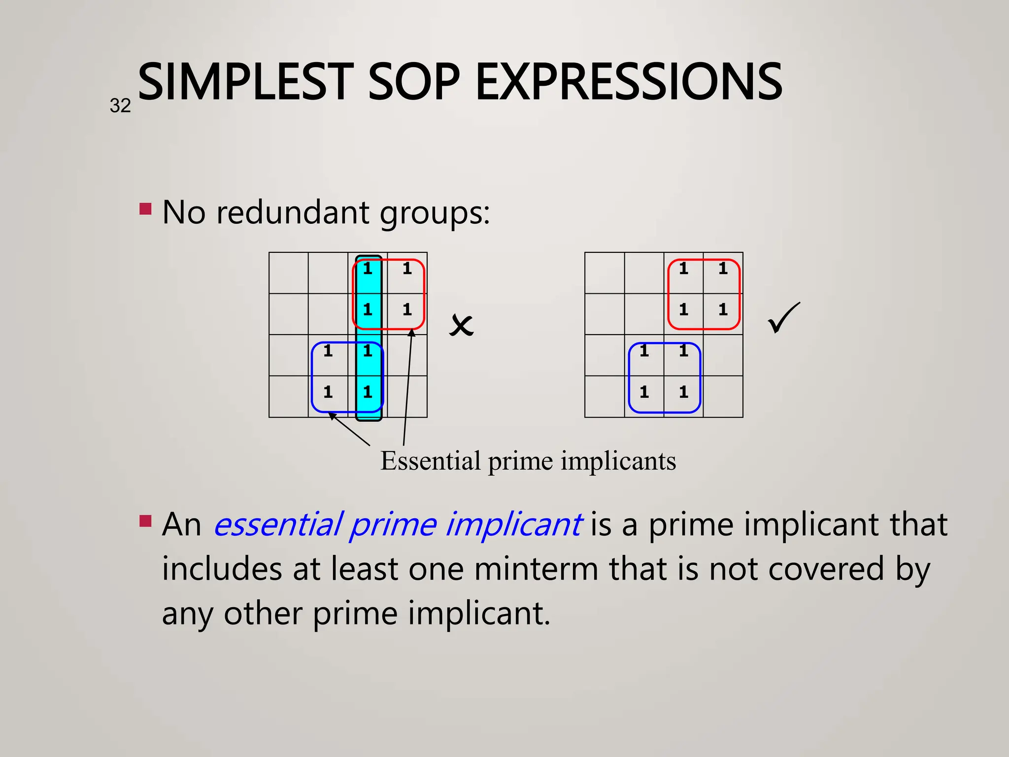 SIMPLEST SOP EXPRESSIONS
 No redundant groups:
 An essential prime implicant is a prime implicant that
includes at least one minterm that is not covered by
any other prime implicant.
32
1
1
1
1
1
1
P
1
1
1
1
1
1
1
1
O
1
1
Essential prime implicants
 