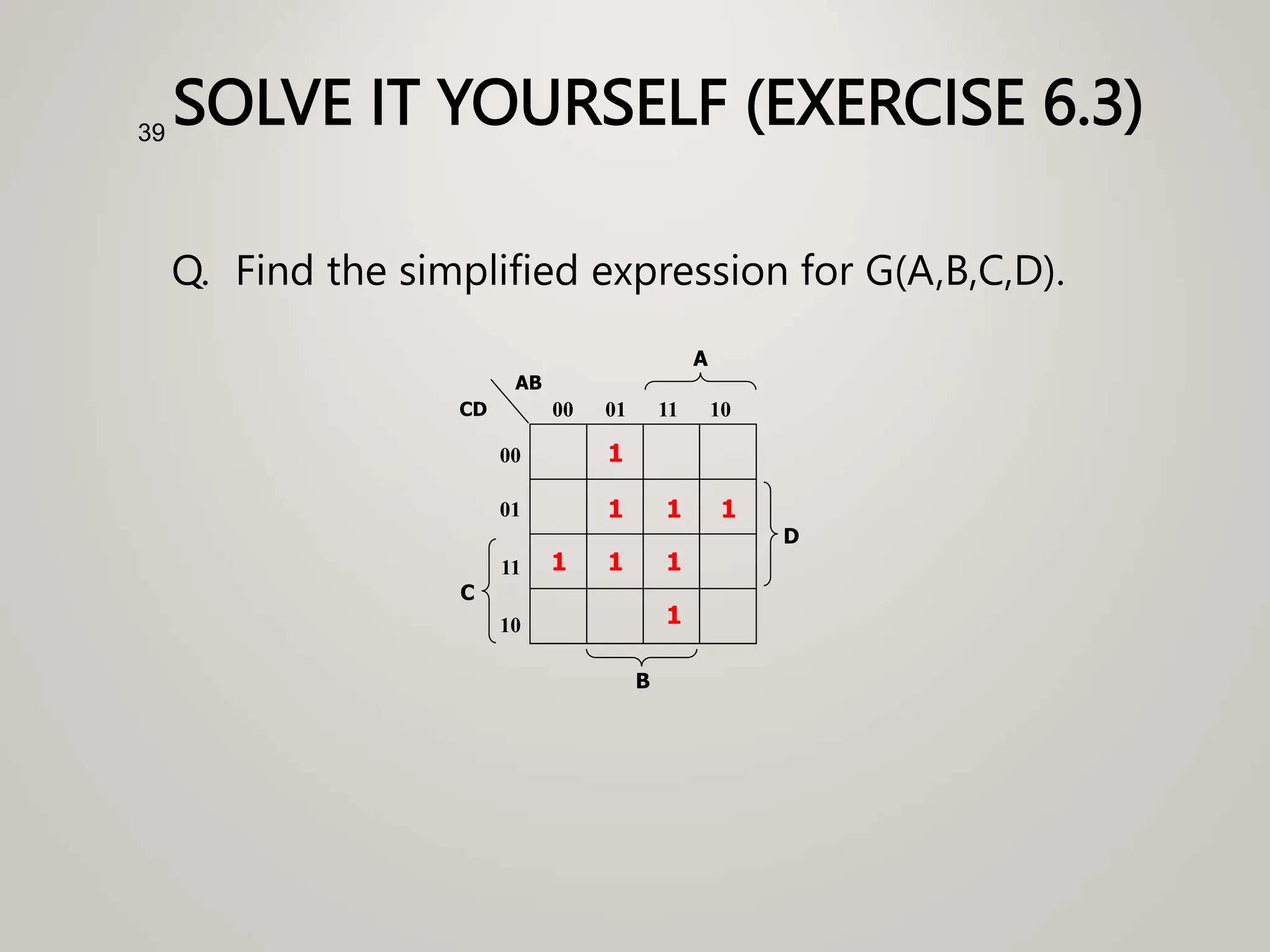SOLVE IT YOURSELF (EXERCISE 6.3)
Q. Find the simplified expression for G(A,B,C,D).
39
1
C
A
00
01
11
10
00 01 11 10
B
CD
AB
D
1 1 1
1
1
1 1
 