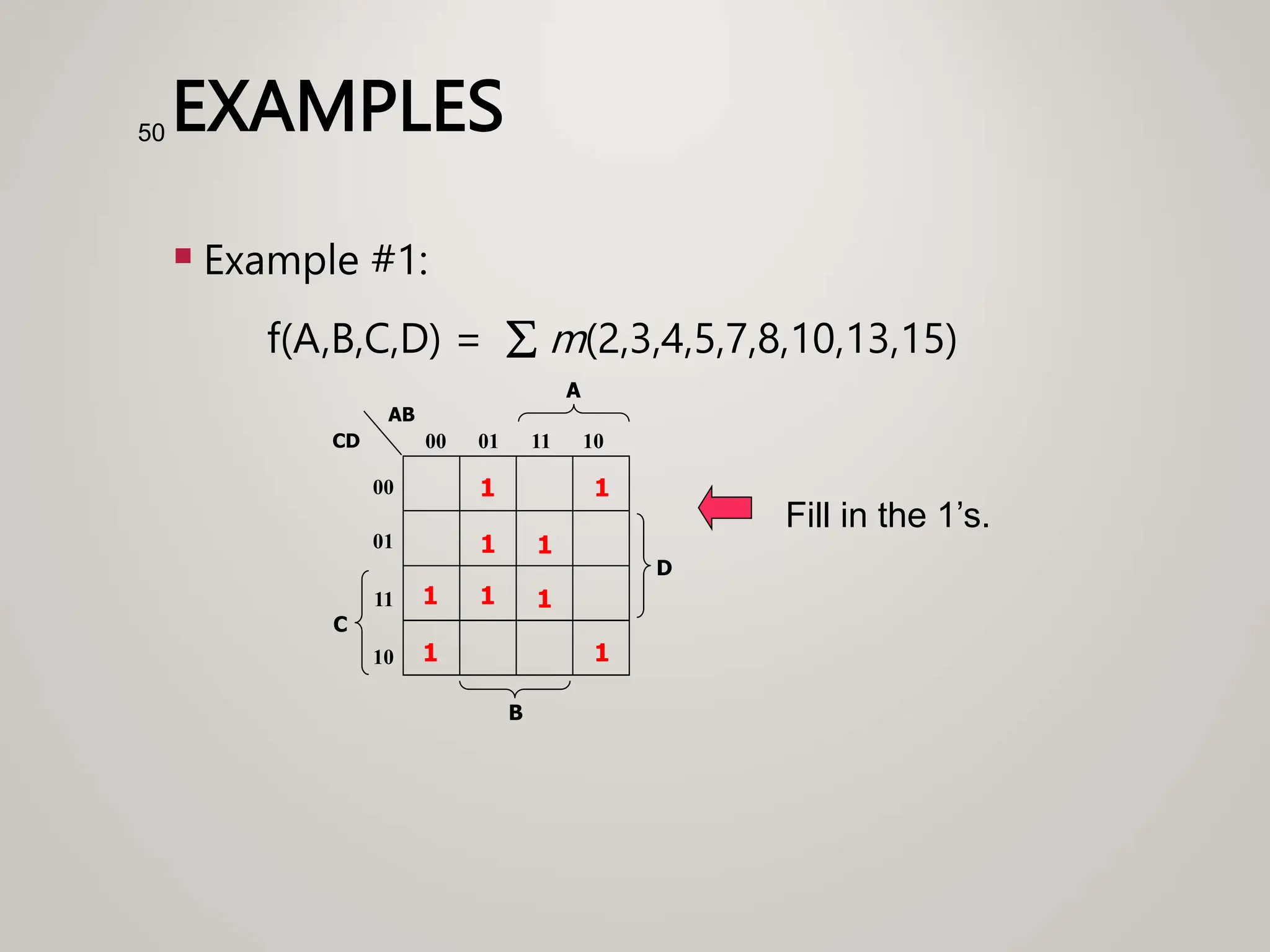 EXAMPLES
 Example #1:
f(A,B,C,D) =  m(2,3,4,5,7,8,10,13,15)
50
Fill in the 1’s.
1
1
C
A
00
01
11
10
00 01 11 10
B
CD
AB
1
1
1
1
D
1
1
1
 