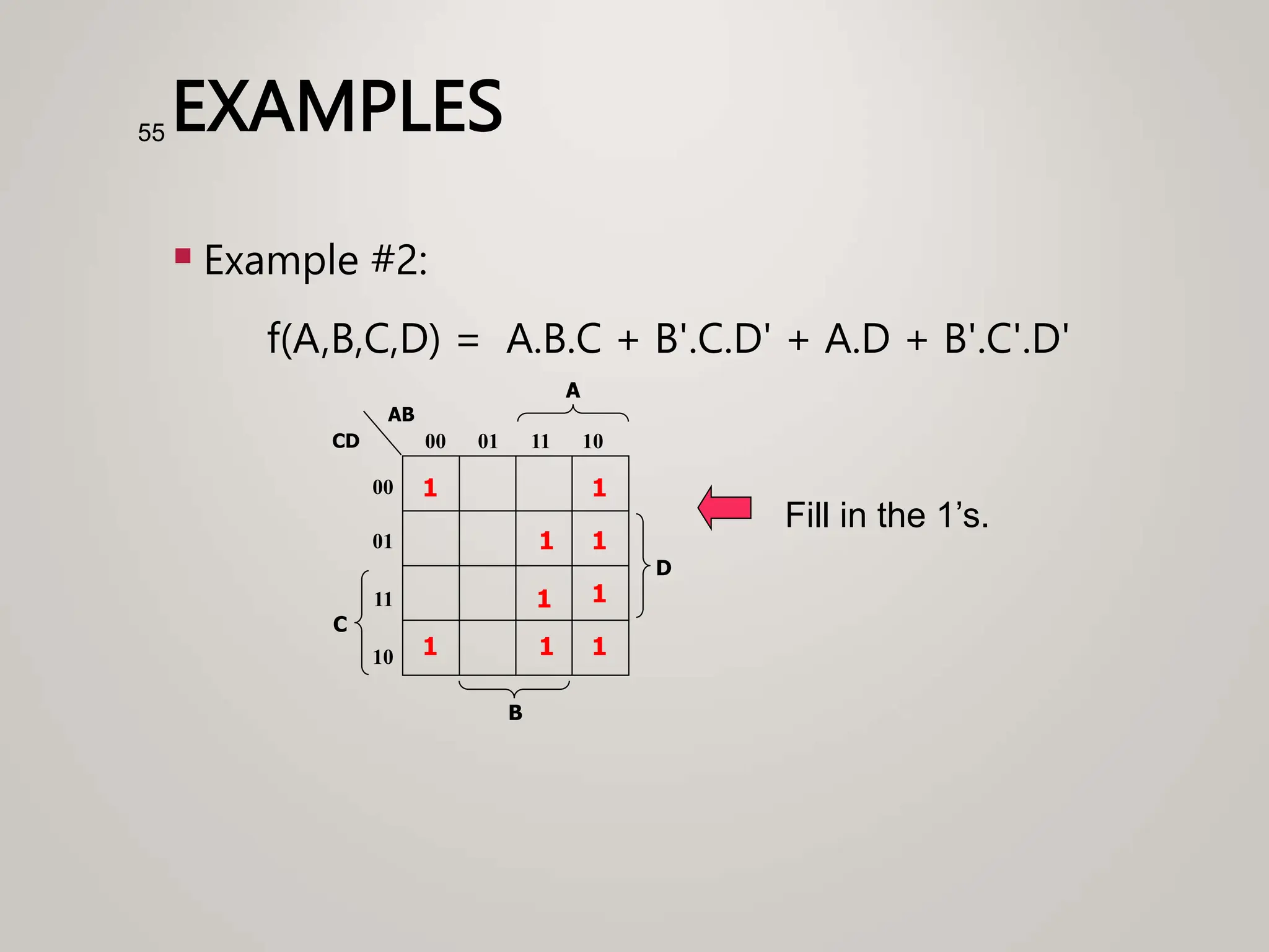 EXAMPLES
 Example #2:
f(A,B,C,D) = A.B.C + B'.C.D' + A.D + B'.C'.D'
55
Fill in the 1’s.
1
1
C
A
00
01
11
10
00 01 11 10
B
CD
AB
1
1
1
D
1
1
1
1
 