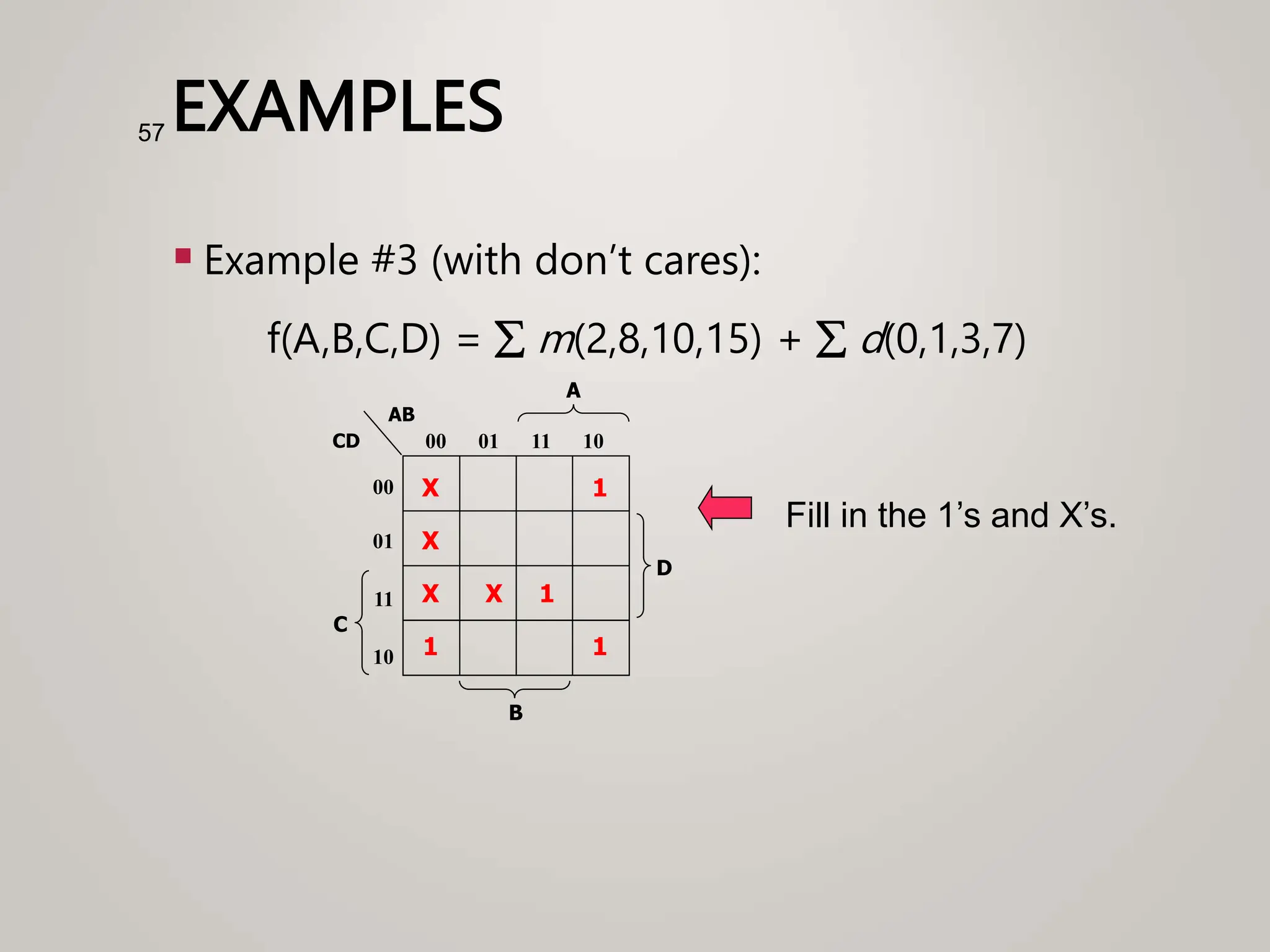 EXAMPLES
 Example #3 (with don’t cares):
f(A,B,C,D) =  m(2,8,10,15) +  d(0,1,3,7)
57
Fill in the 1’s and X’s.
1
X
C
A
00
01
11
10
00 01 11 10
B
CD
AB
X 1
X
D
1
1
X
 