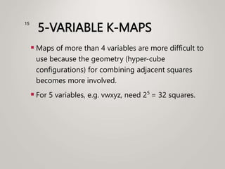 5-VARIABLE K-MAPS
 Maps of more than 4 variables are more difficult to
use because the geometry (hyper-cube
configurations) for combining adjacent squares
becomes more involved.
 For 5 variables, e.g. vwxyz, need 25
= 32 squares.
15
 