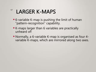 LARGER K-MAPS
 6-variable K-map is pushing the limit of human
“pattern-recognition” capability.
 K-maps larger than 6 variables are practically
unheard of!
 Normally, a 6-variable K-map is organised as four 4-
variable K-maps, which are mirrored along two axes.
17
 