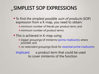 SIMPLEST SOP EXPRESSIONS
 To find the simplest possible sum of products (SOP)
expression from a K-map, you need to obtain:
minimum number of literals per product term; and
minimum number of product terms
 This is achieved in K-map using
bigger groupings of minterms (prime implicants) where
possible; and
no redundant groupings (look for essential prime implicants)
Implicant: a product term that could be used
to cover minterms of the function.
30
 