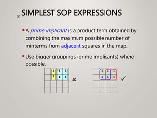 SIMPLEST SOP EXPRESSIONS
 A prime implicant is a product term obtained by
combining the maximum possible number of
minterms from adjacent squares in the map.
 Use bigger groupings (prime implicants) where
possible.
31
1
1 1
1
1
1
O
1
1 1
1
1
1
P
 