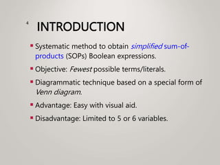 INTRODUCTION
 Systematic method to obtain simplified sum-of-
products (SOPs) Boolean expressions.
 Objective: Fewest possible terms/literals.
 Diagrammatic technique based on a special form of
Venn diagram.
 Advantage: Easy with visual aid.
 Disadvantage: Limited to 5 or 6 variables.
4
 
