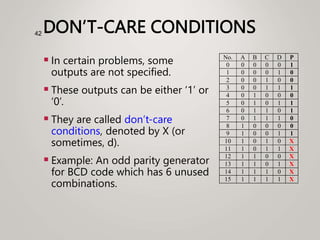 DON’T-CARE CONDITIONS
 In certain problems, some
outputs are not specified.
 These outputs can be either ‘1’ or
‘0’.
 They are called don’t-care
conditions, denoted by X (or
sometimes, d).
 Example: An odd parity generator
for BCD code which has 6 unused
combinations.
42
No. A B C D P
0 0 0 0 0 1
1 0 0 0 1 0
2 0 0 1 0 0
3 0 0 1 1 1
4 0 1 0 0 0
5 0 1 0 1 1
6 0 1 1 0 1
7 0 1 1 1 0
8 1 0 0 0 0
9 1 0 0 1 1
10 1 0 1 0 X
11 1 0 1 1 X
12 1 1 0 0 X
13 1 1 0 1 X
14 1 1 1 0 X
15 1 1 1 1 X
 