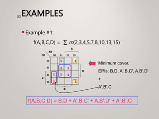 EXAMPLES
 Example #1:
f(A,B,C,D) =  m(2,3,4,5,7,8,10,13,15)
53
Minimum cover.
EPIs: B.D, A'.B.C', A.B'.D'
+
A'.B'.C
1
1
C
A
00
01
11
10
00 01 11 10
B
CD
AB
1
1
1
1
D
1
1
1
f(A,B,C,D) = B.D + A'.B.C' + A.B'.D' + A'.B'.C
 