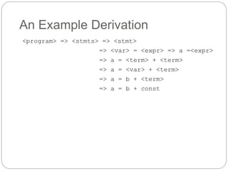 An Example Derivation
1-13
<program> => <stmts> => <stmt>
=> <var> = <expr> => a =<expr>
=> a = <term> + <term>
=> a = <var> + <term>
=> a = b + <term>
=> a = b + const
 